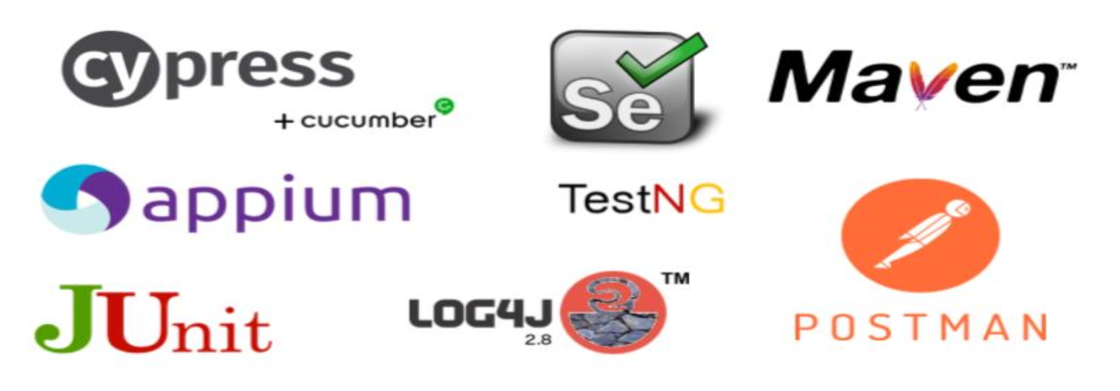 Automação de testes O que precisamos planejar antes de iniciar Blog CWI Automação de testes O que precisamos planejar antes de iniciar Blog CWI