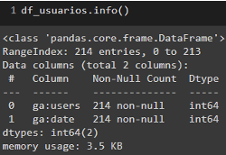 Imagem com linha de código de programação em tela preta com caracteres brancos.