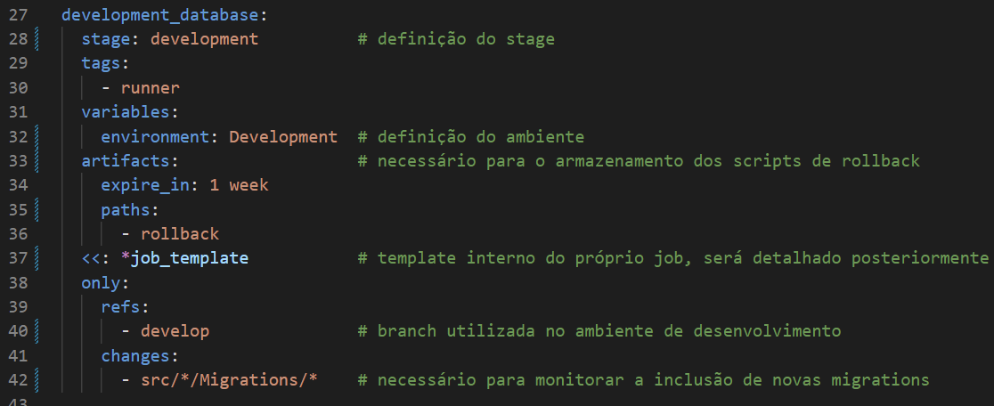 Gitlab CI/CD + EF Migrations em .NET