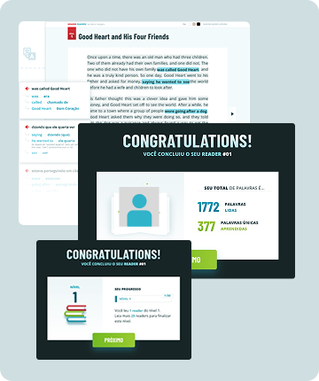 Telas da plataforma Graded Readers que exibem um texto, a quantidade de palavras aprendidas e a quantidade de livros lidos.