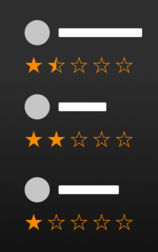 Sobre um fundo na cor preta, há uma  imagem mostrando três avaliações em lista. Cada avaliação tem um ícone de perfil cinza, uma linha branca simulando texto e estrelas de classificação em laranja. A primeira e a terceira têm uma estrela preenchida, e a do meio tem duas estrelas preenchidas.