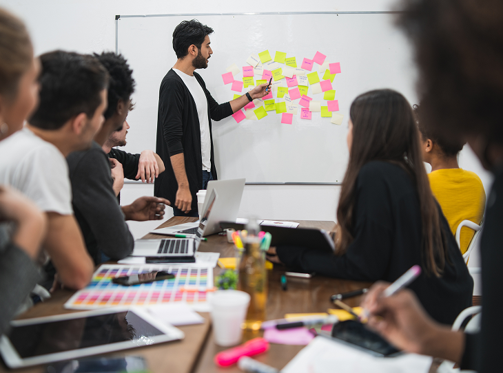 A importância do Product Discovery no desenvolvimento de produtos digitais 